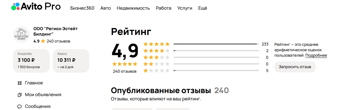 Рейтинг компании на Авито